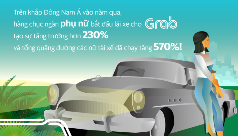 Grab ảnh 2 Grab anh 2