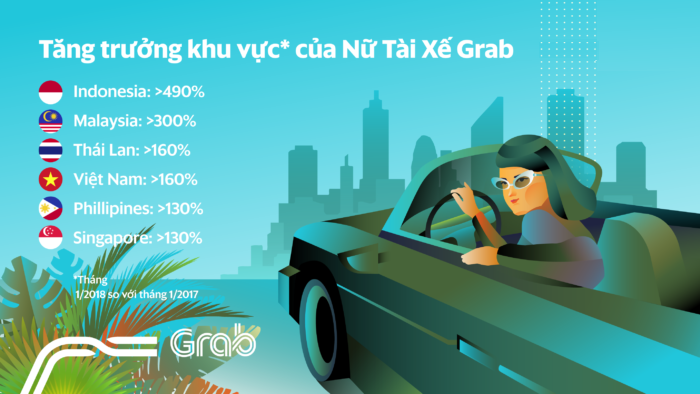 Grab ảnh 1 Grab anh 1