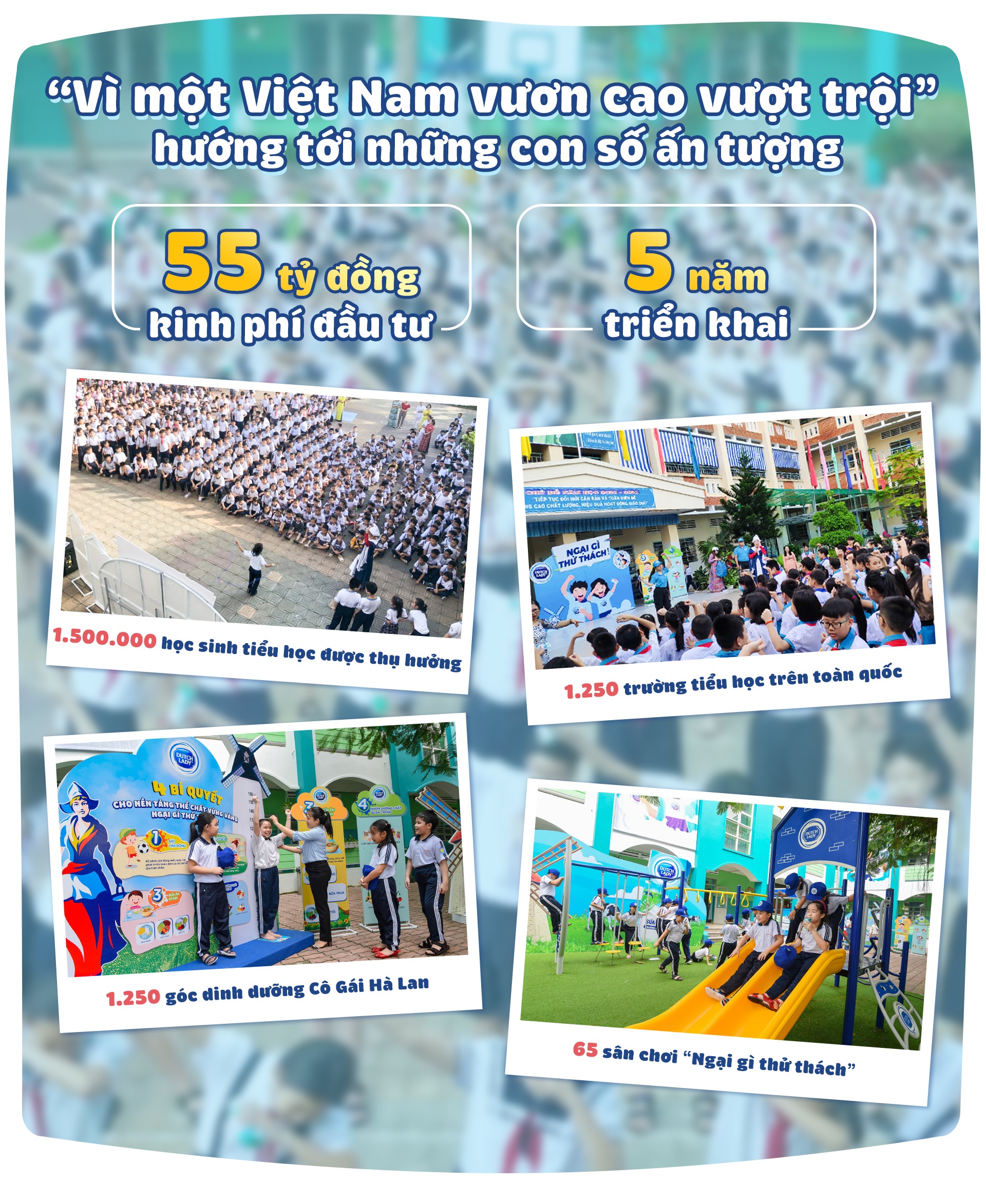 FrieslandCampina Viet Nam anh 4