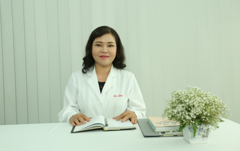 Acnes  ảnh 1 Acnes anh 1