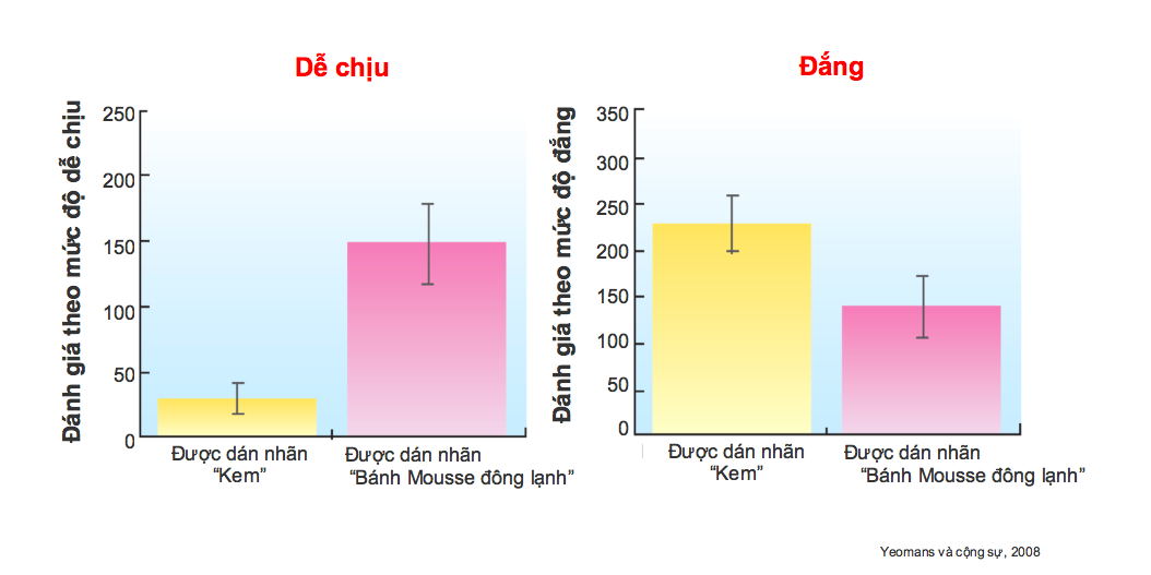 Ajinomoto  ảnh 2 Ajinomoto anh 2