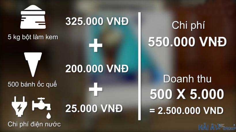 Máy làm kem Hải Âu ảnh 2 May lam kem Hai Au anh 2