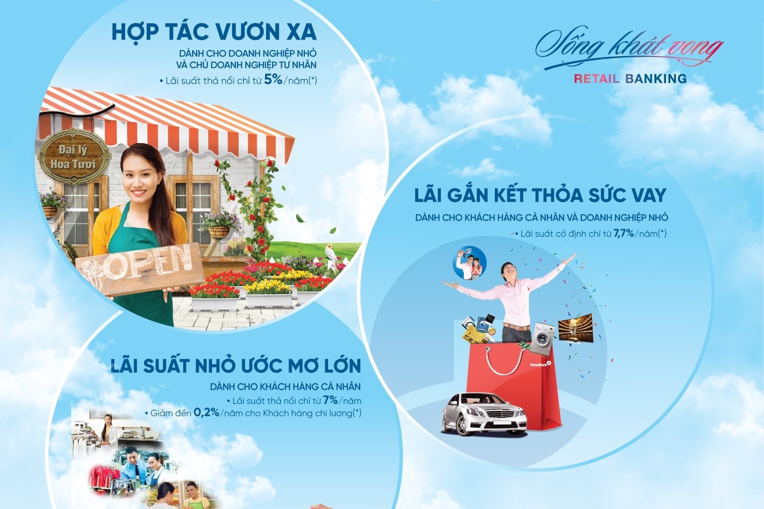 VietinBank uu dai lai suat cho vay doi voi khach hang ca nhan, DN nho hinh anh