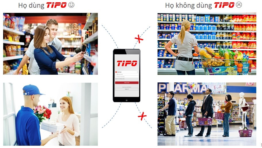 TIPO ảnh 3 TIPO anh 3