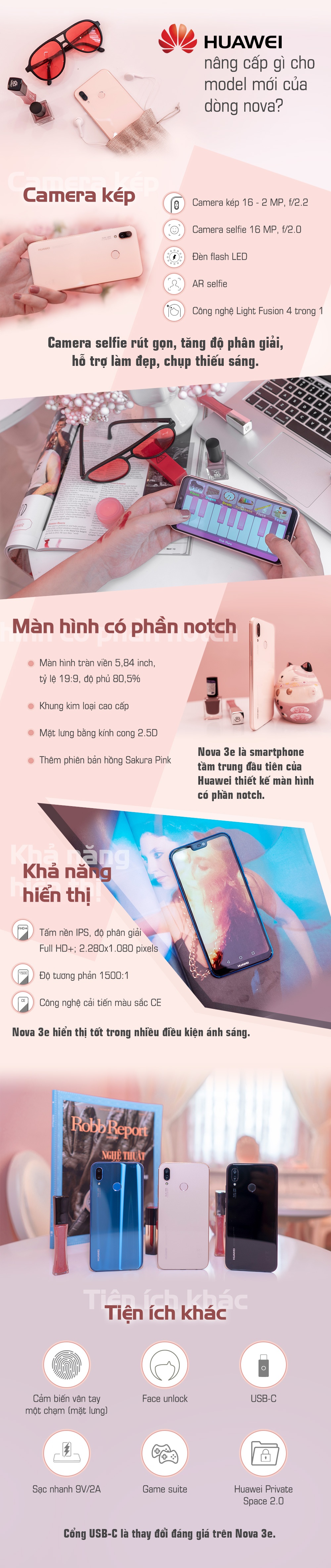 Huawei Nova 3e anh 1