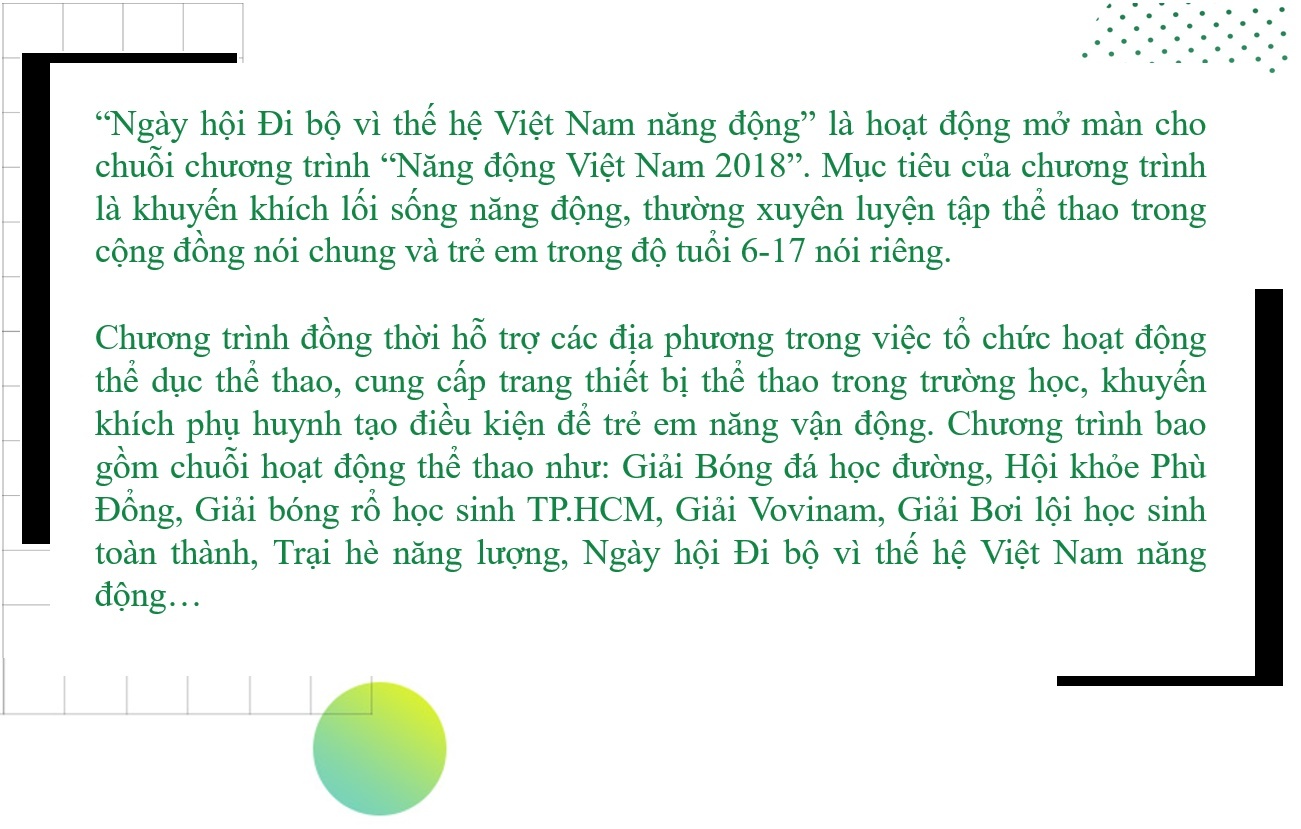 Ngày hội đi bộ ảnh 9 Ngay hoi di bo anh 9