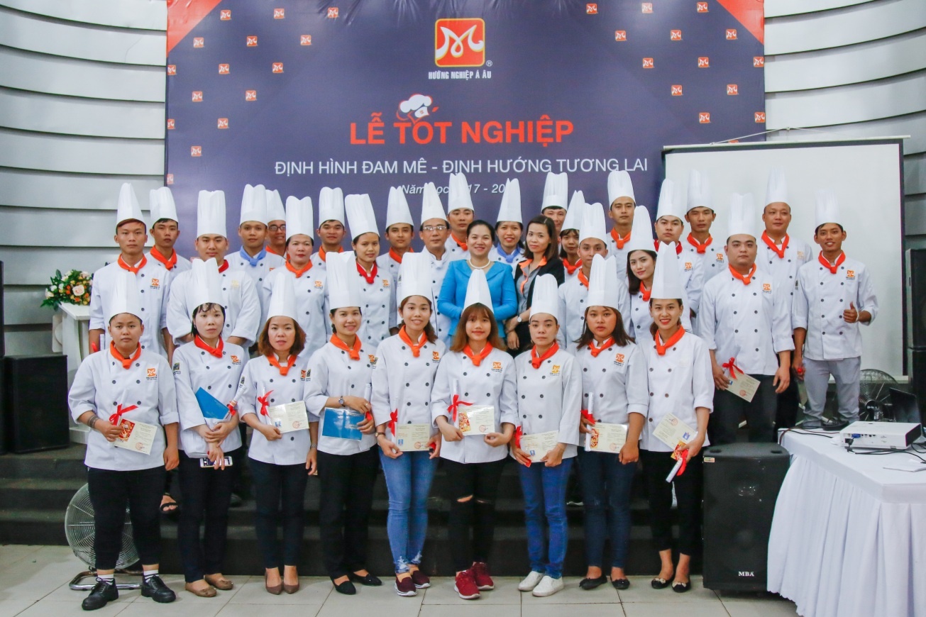 Hướng Nghiệp Á Âu ảnh 5 Huong Nghiep A Au anh 5