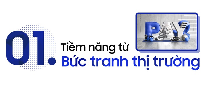 Samsung ảnh 3 Samsung anh 3