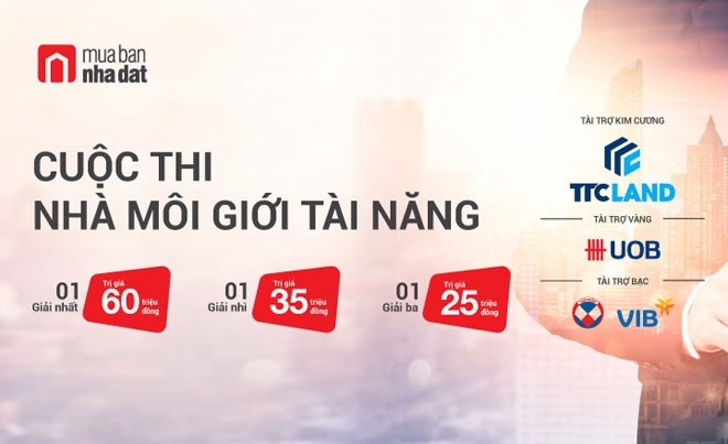 muabannhadat.vn  ảnh 1 muabannhadat.vn anh 1