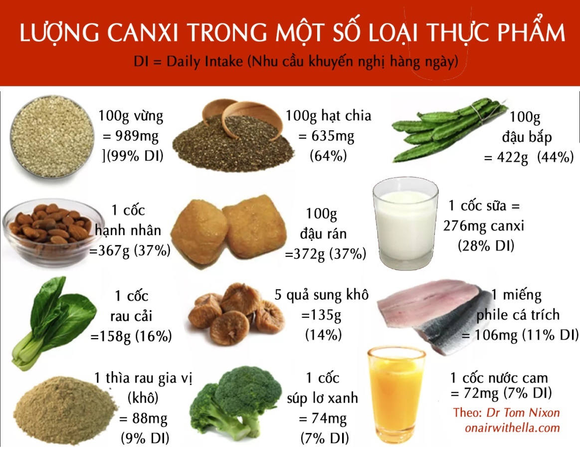 Traphaco ảnh 2 Traphaco anh 2