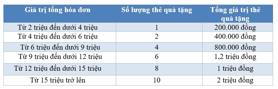 Vietcombank ảnh 1 Vietcombank anh 1
