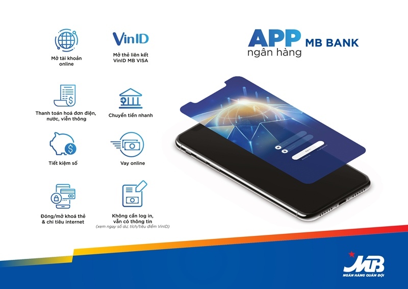 MBBank ảnh 2 MBBank anh 2