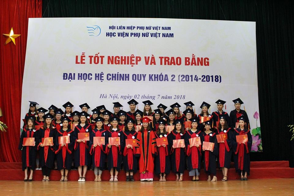 Học viện Phụ nữ Việt Nam ảnh 4 Hoc vien Phu nu Viet Nam anh 4