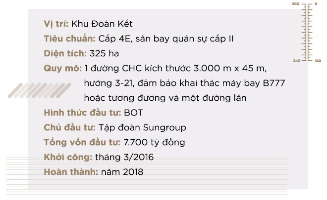 Sun Group anh 13
