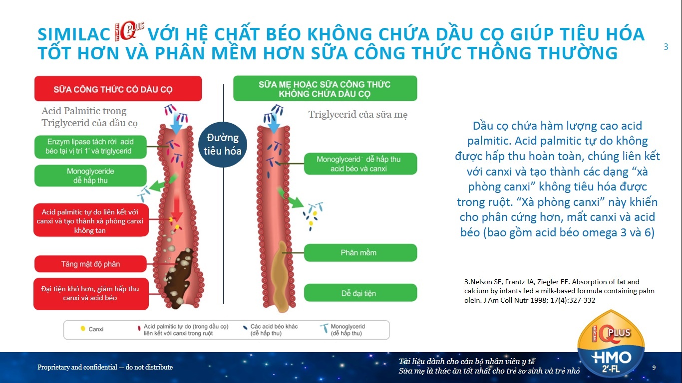 similac ảnh 3 similac anh 3