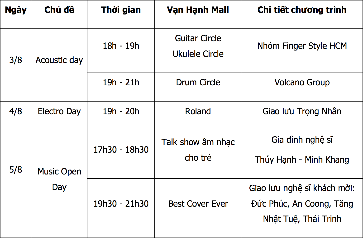 Viet Thuong Music anh 6