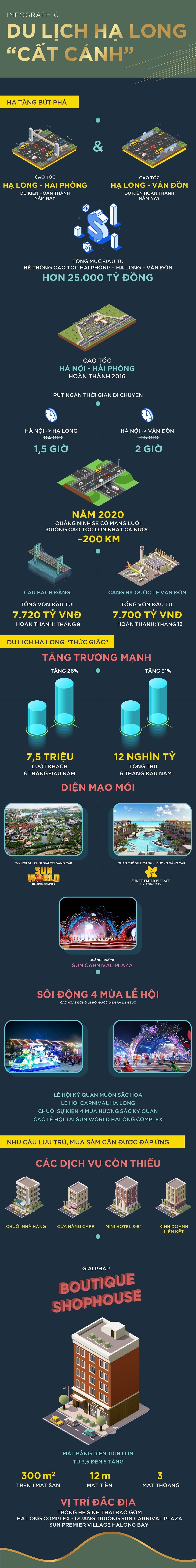 boutique shophouse anh 1