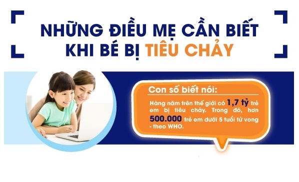Nhung dieu me can biet khi be bi tieu chay hinh anh