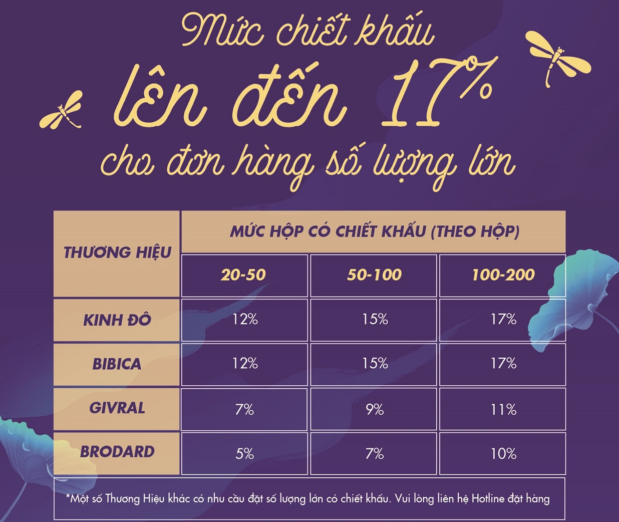 tiki ảnh 1 tiki anh 1