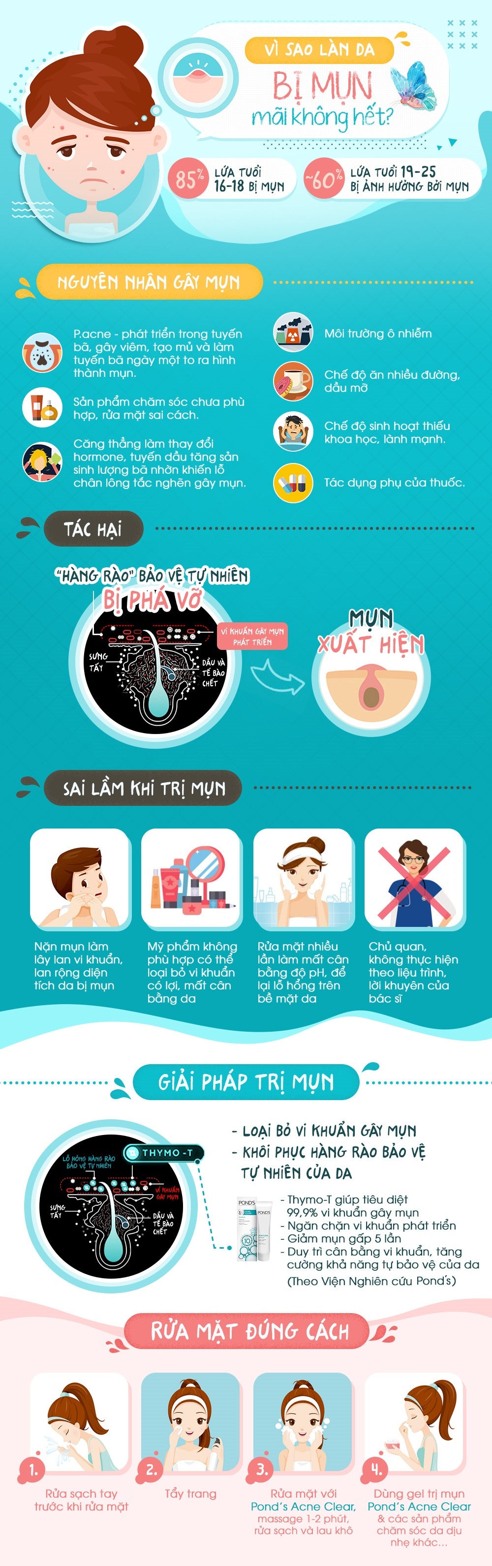 Pond's Acne clear anh 1