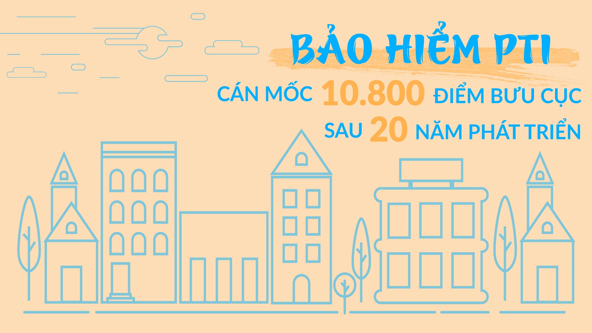 Bao hiem PTI can moc 10.800 diem buu cuc sau 20 nam phat trien hinh anh