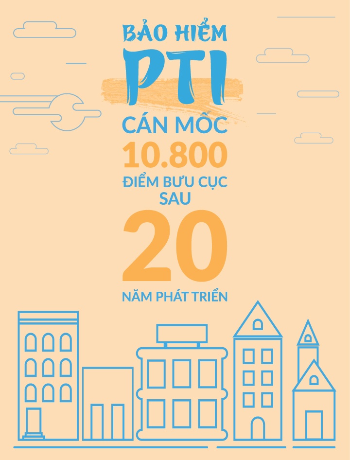 PTI ảnh 1 PTI anh 1