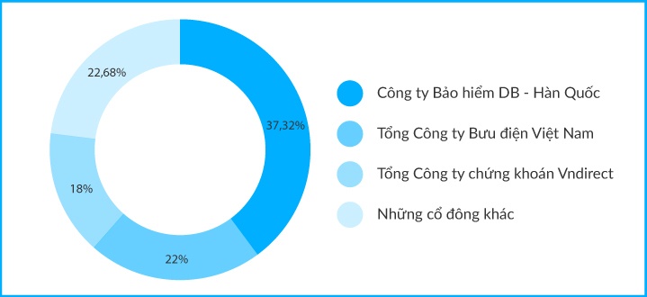 PTI ảnh 4 PTI anh 4