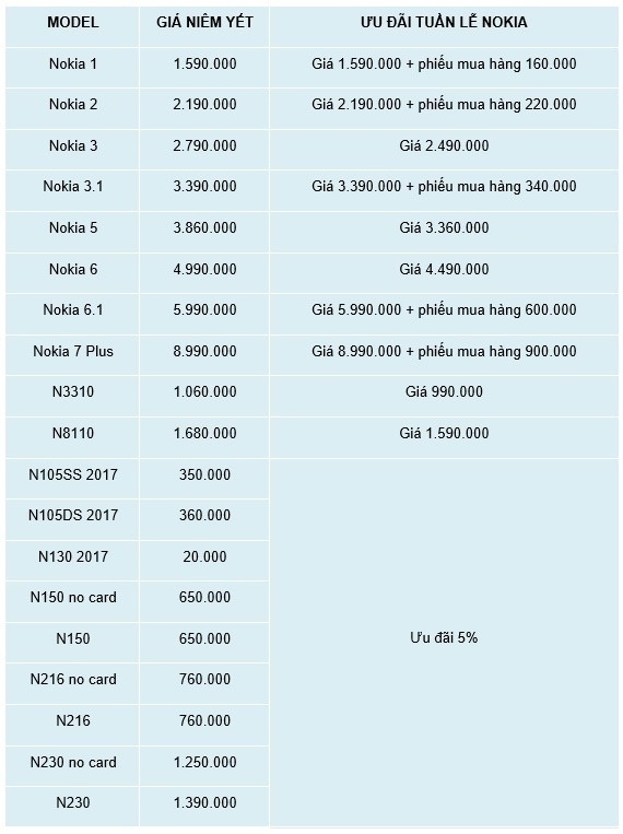 Nguyễn Kim ảnh 1 Nguyen Kim anh 1