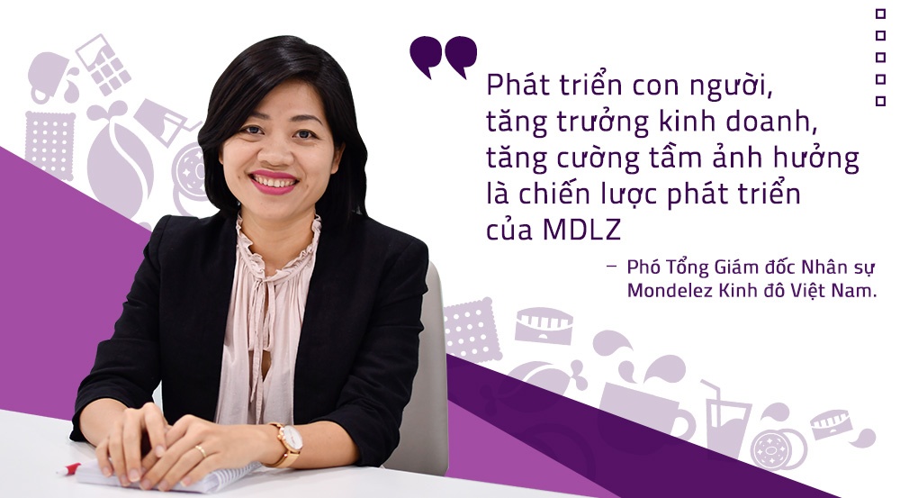 Mondelez Kinh Do Viet Nam anh 5