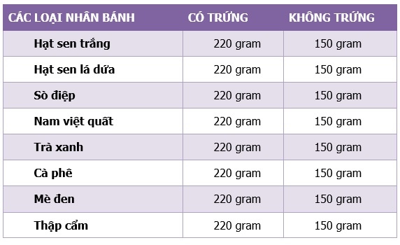 Khach san Sheraton Sai Gon anh 2