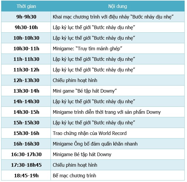 Nước xả vải Downy ảnh 2 Nuoc xa vai Downy anh 2