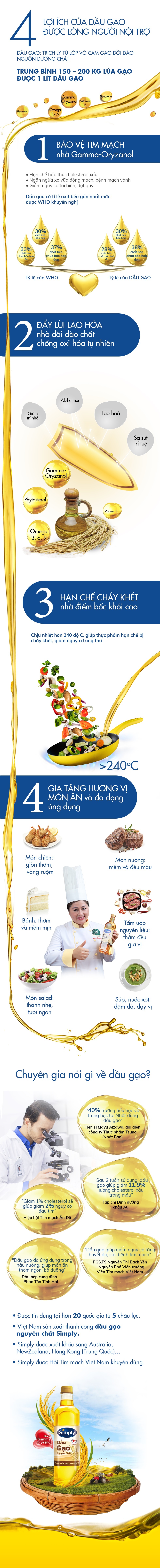 Simply ảnh 1 Simply anh 1