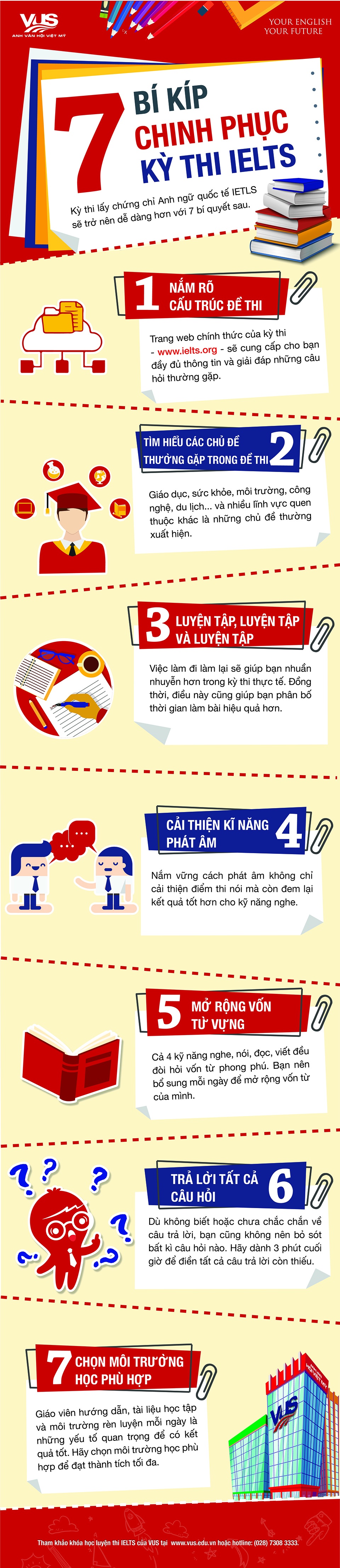 Anh van Hoi Viet My VUS anh 1