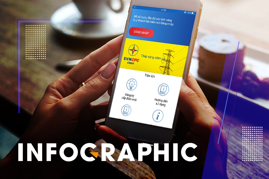 Theo doi chi so dien qua ung dung truc tuyen hinh anh