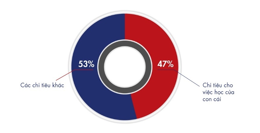 VUS ảnh 1 VUS anh 1