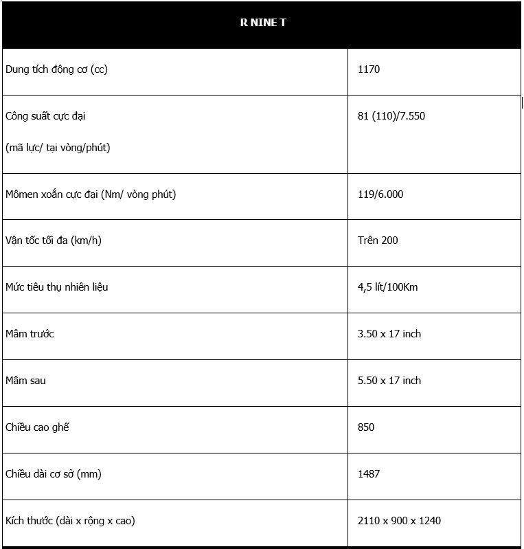 Truong Hai Auto anh 4