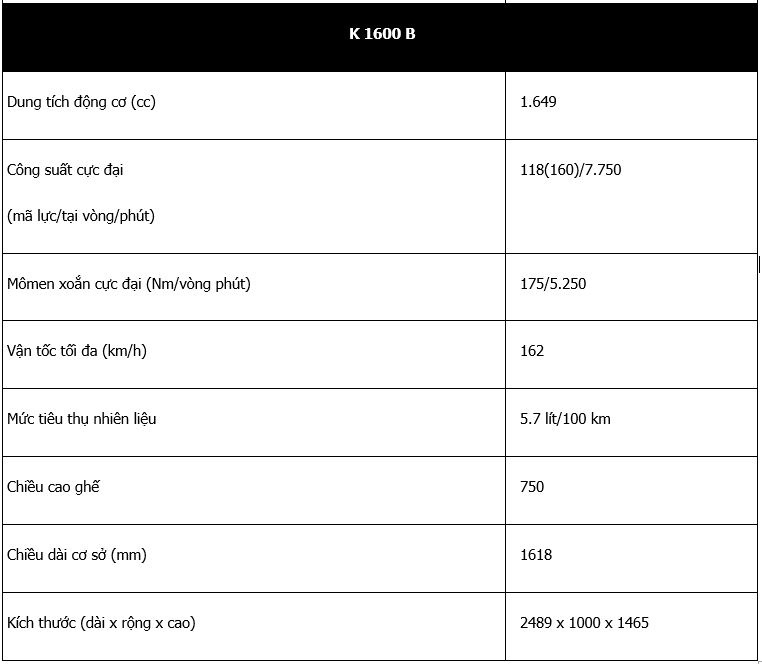 Truong Hai Auto anh 5