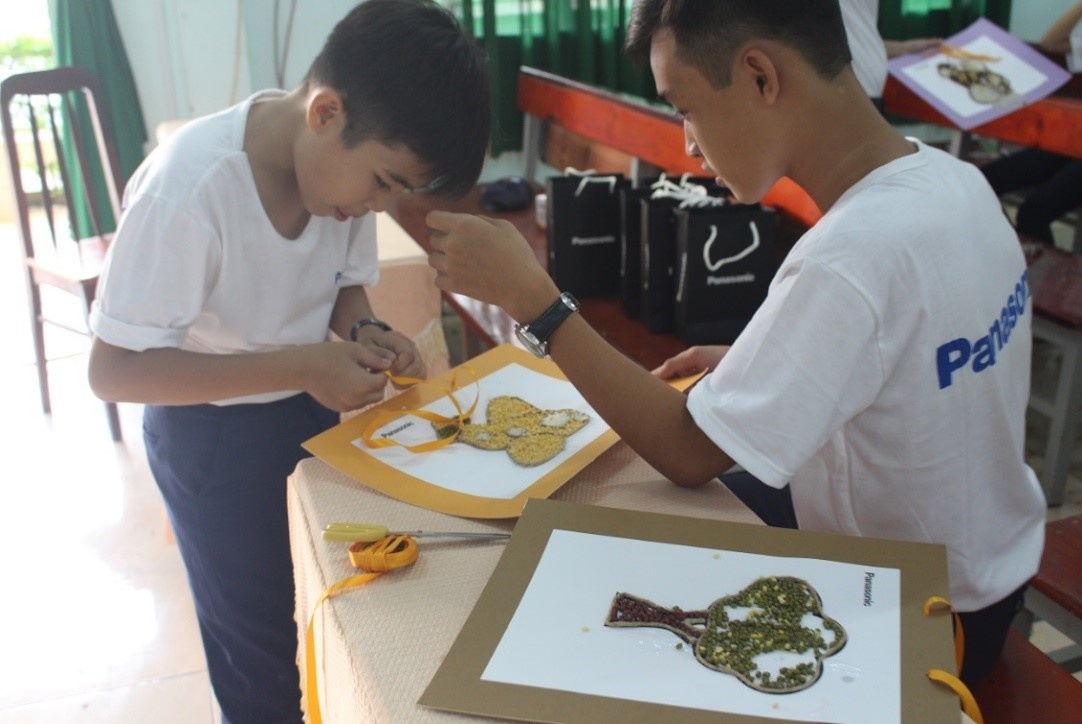 Vai tro cua giao duc ben vung voi su phat trien cua tre hinh anh