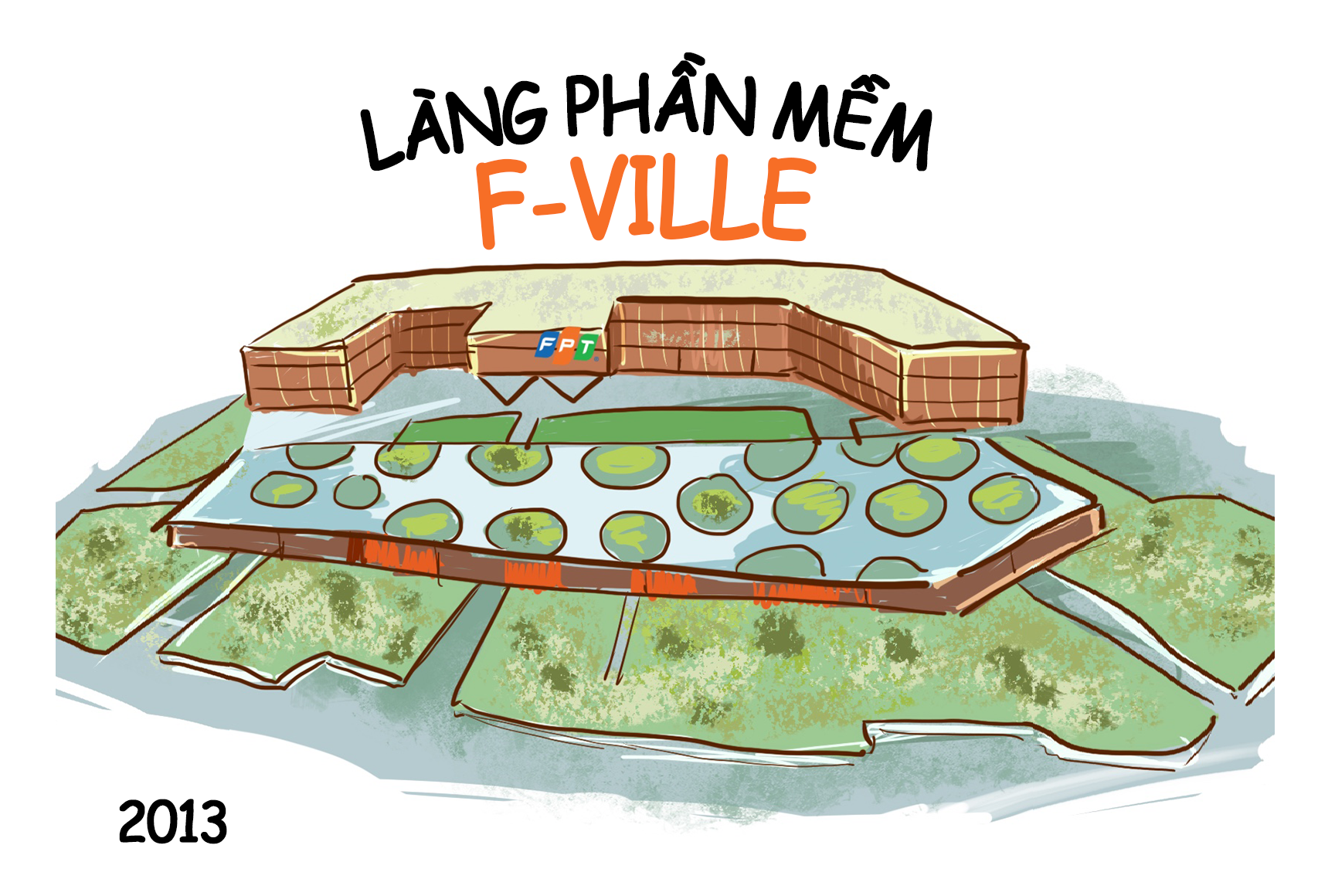 FPT anh 13