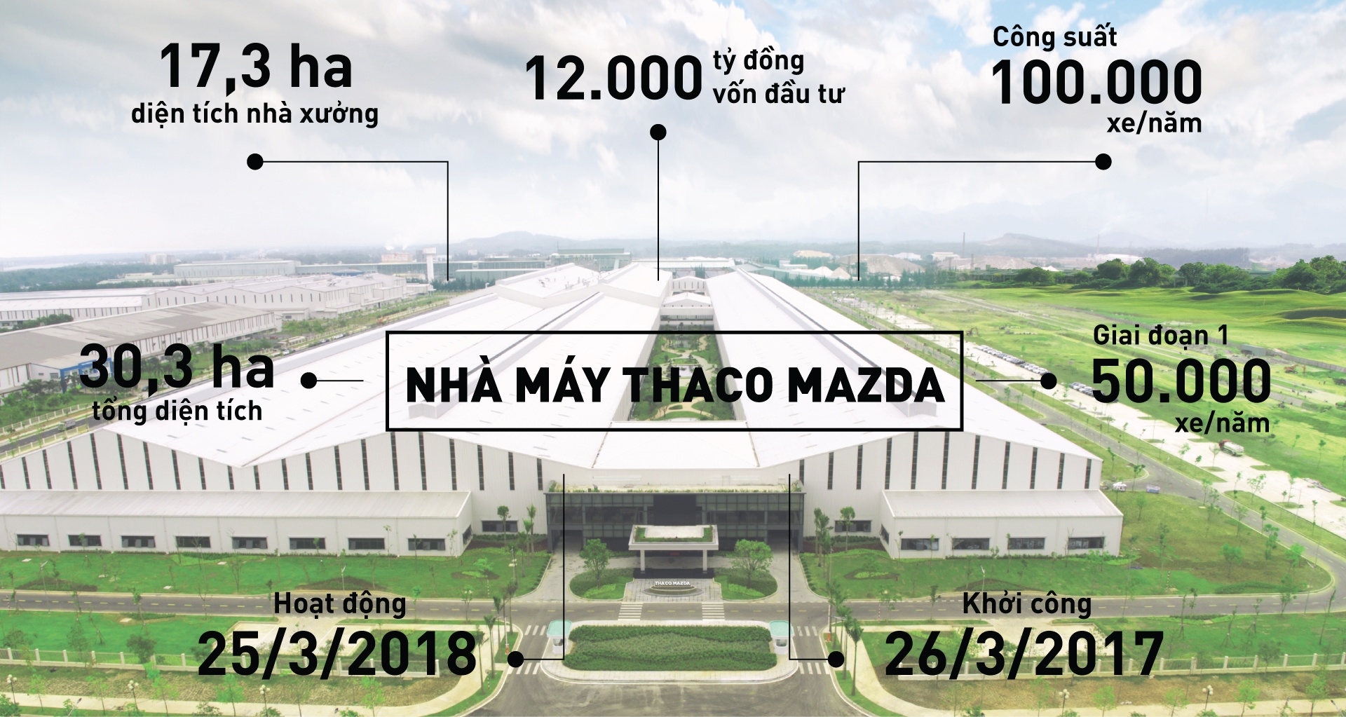 Mazda ảnh 17 Mazda anh 17