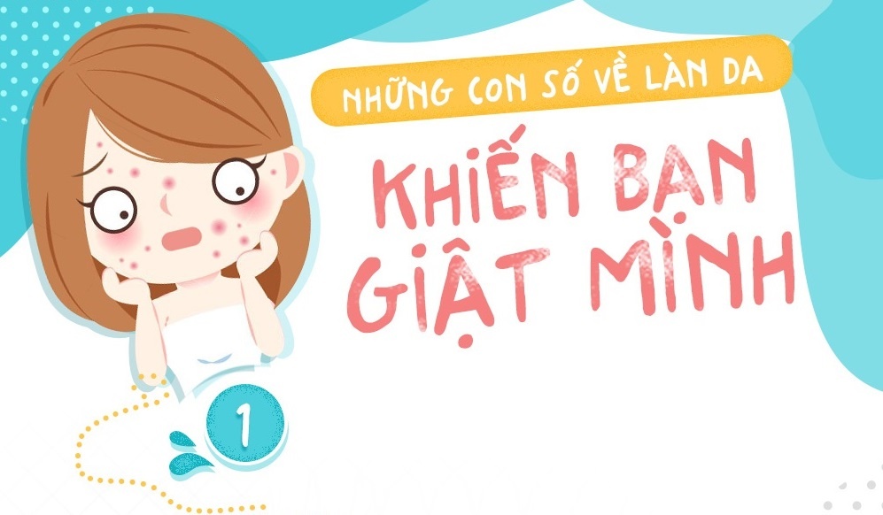 Nhung con so ve lan da khien ban giat minh hinh anh