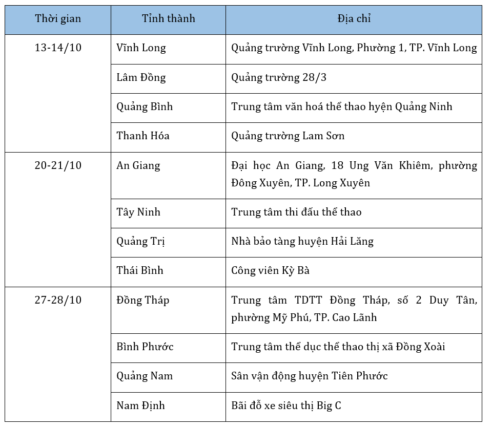 Honda Viet Nam anh 3