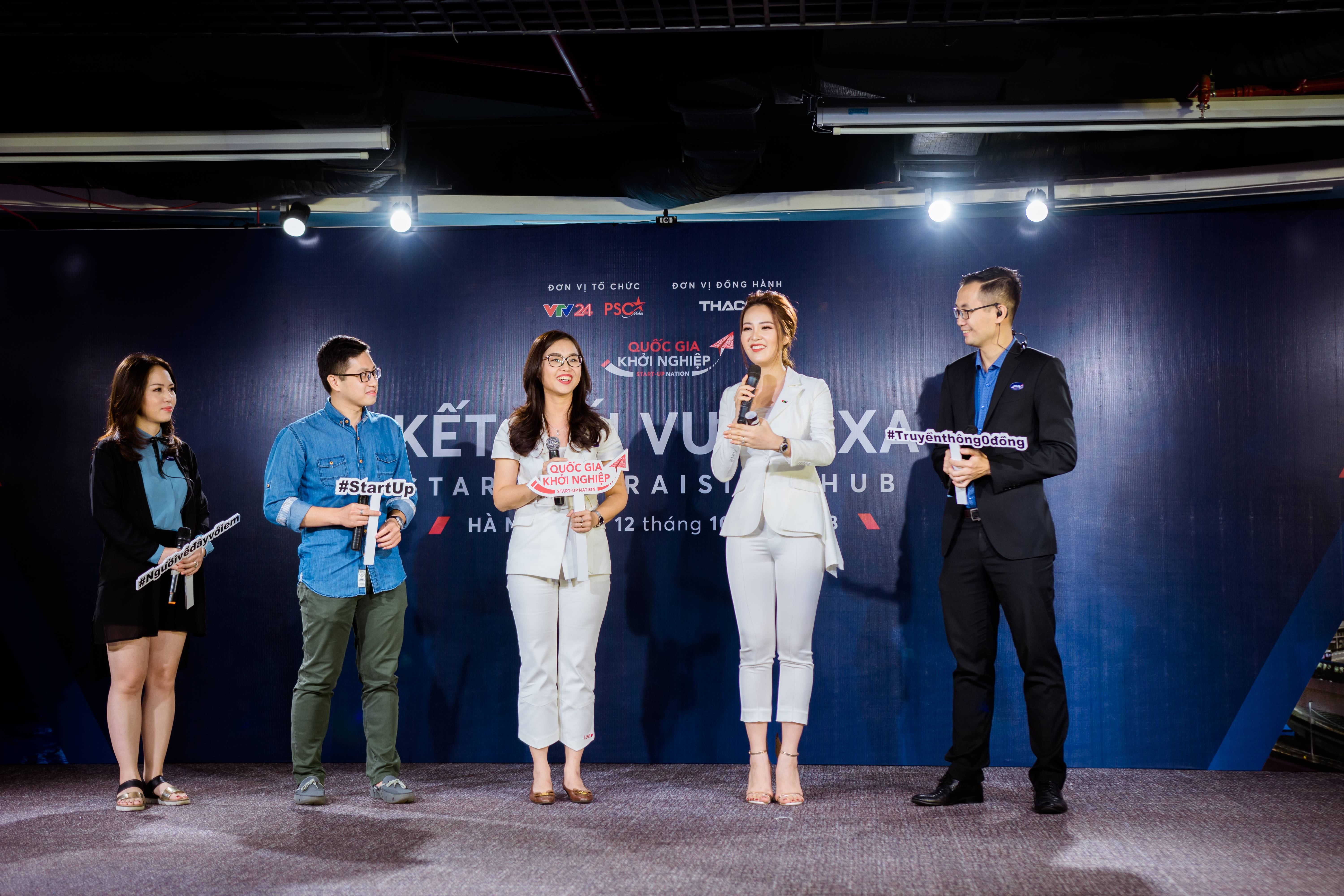 Moi quan he tuong tro cua start-up, truyen thong va gioi dau tu hinh anh