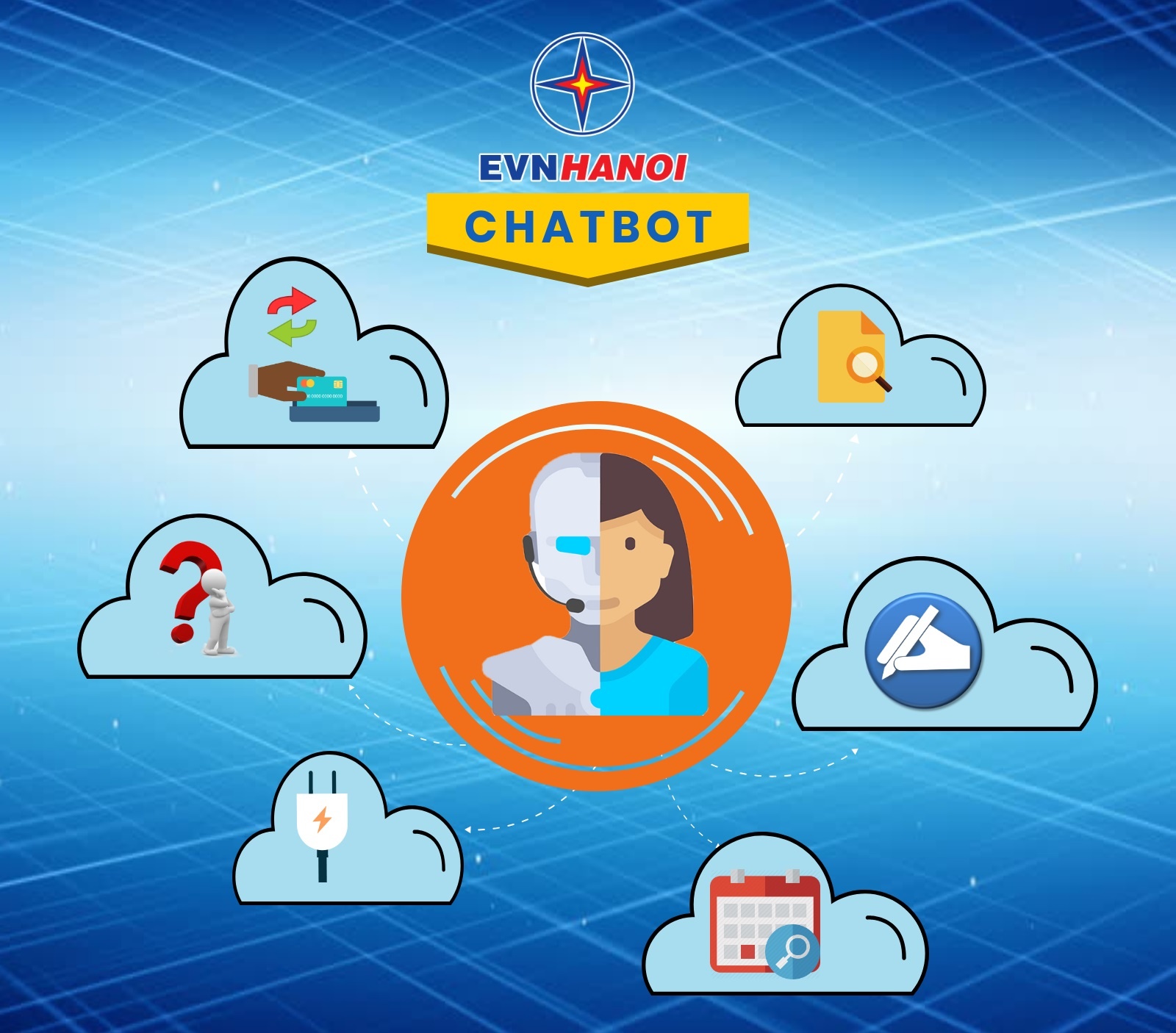 EVN Ha Noi,  Chatbot anh 4