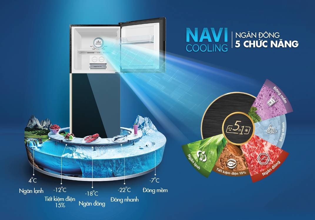 Aqua Navi Cooling anh 1