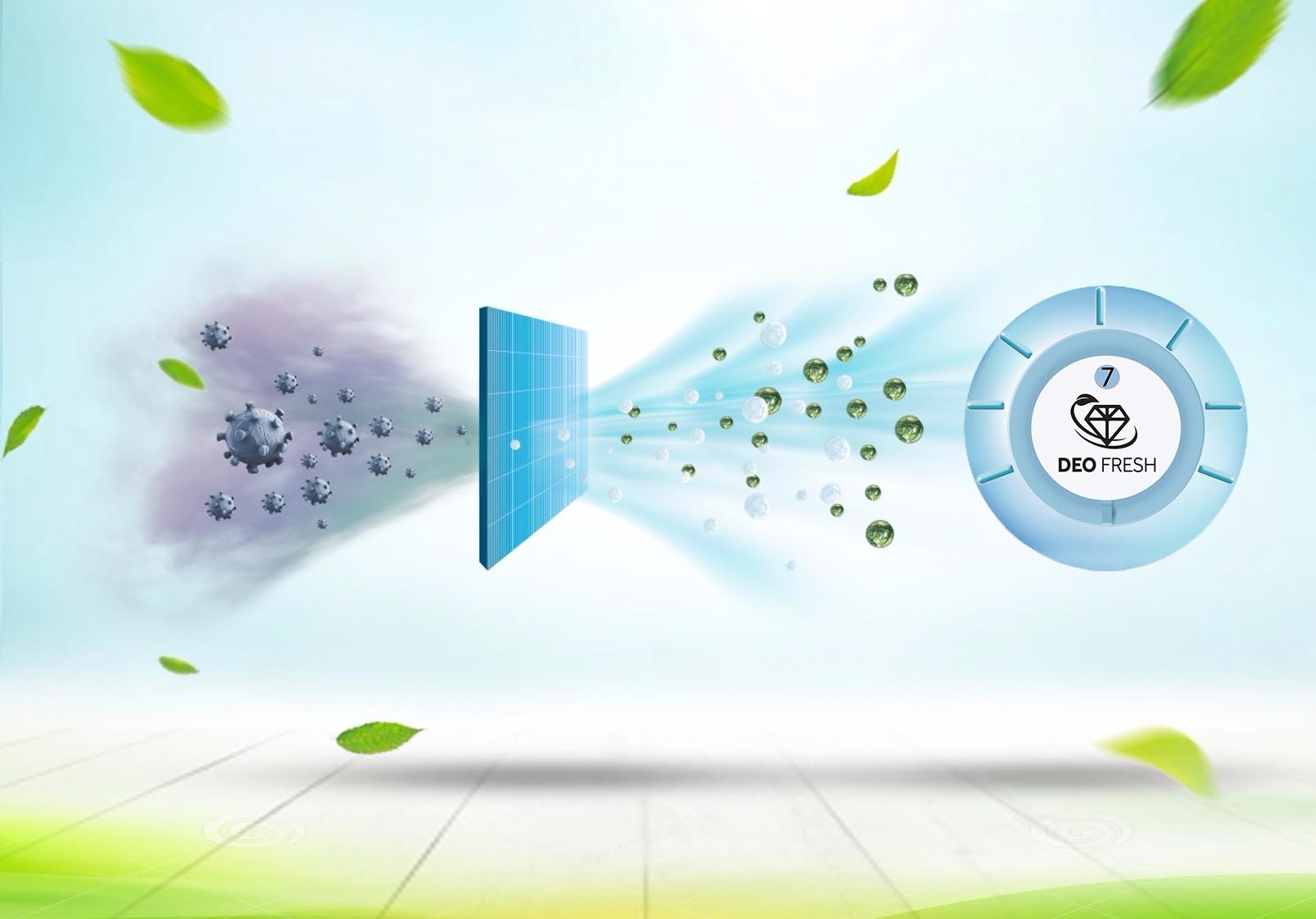 Aqua Navi Cooling anh 3