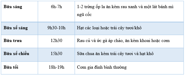 Vinamilk Greek Yoghurt Style anh 3