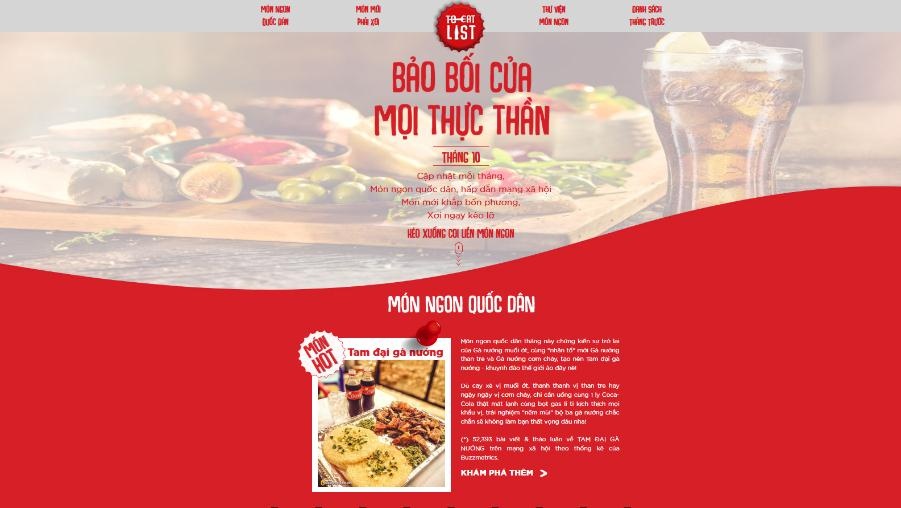To-eat-list  ảnh 8 To-eat-list anh 8