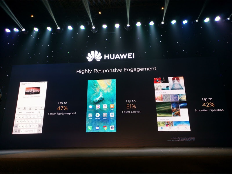 Huawei ảnh 2 Huawei anh 2