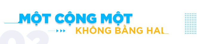 VietnamWorks ảnh 4 VietnamWorks anh 4